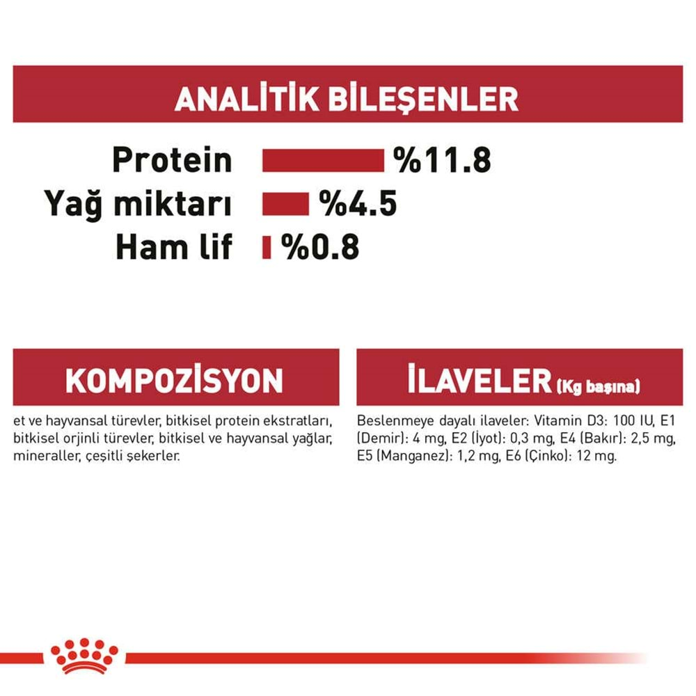 Royal Canin Pouch Jelly Instinctive Yaş Kedi Maması 85 Gr