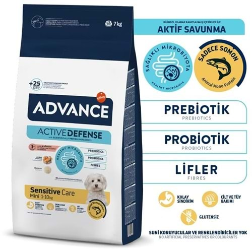 Advance Mini Sensitive Somonlu Küçük Irk Köpek Maması 7 Kg